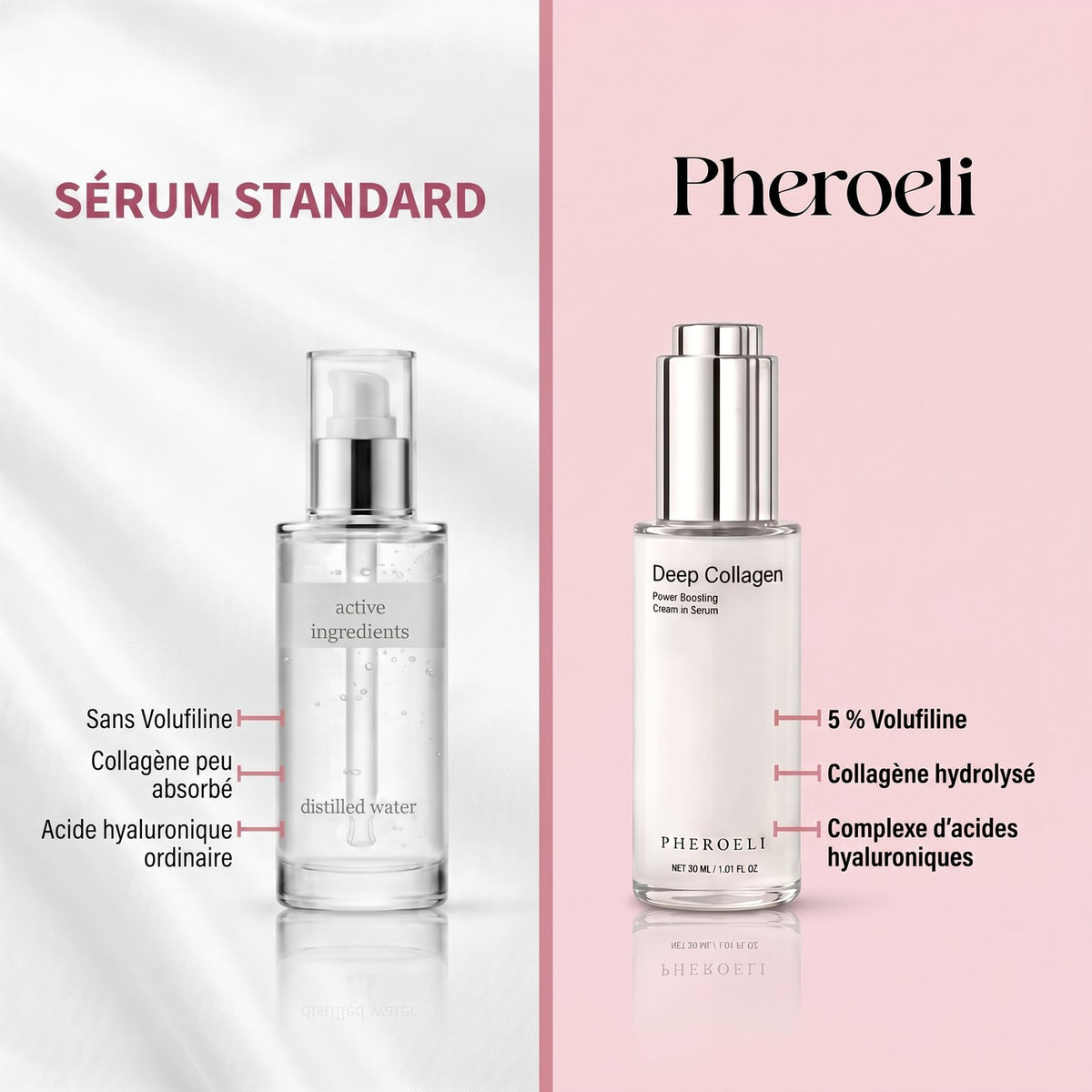 Standardserum vs. Pheroeli