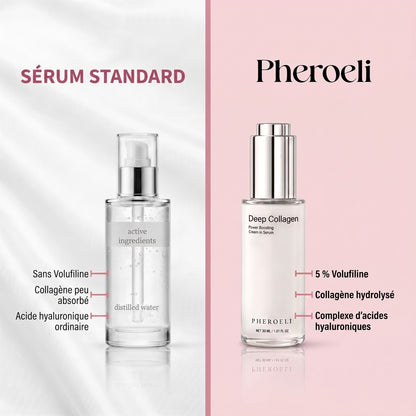 Standardserum vs. Pheroeli
